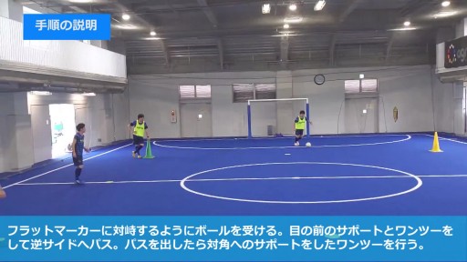 【フットサル  練習メニュー】スクエアパス②