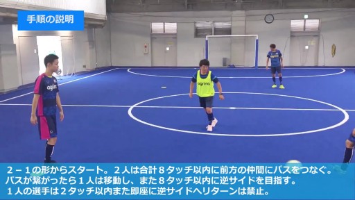 【フットサル  練習メニュー】3対1 ボール回し(ピヴォあて)