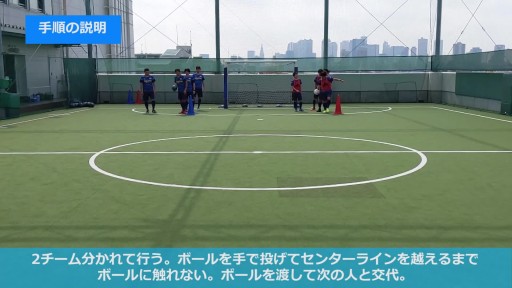 【サッカー  練習メニュー】ボール転がしリレー(手)