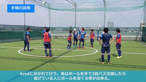 【サッカー  練習メニュー】攻守のグループ活動（手、サポートの導入）