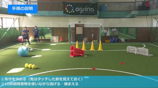 【サッカー  練習メニュー】2 チーム分け 1VS1 鬼ごっこ