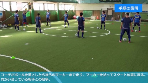 【サッカー  練習メニュー】リアクションダッシュ(1)