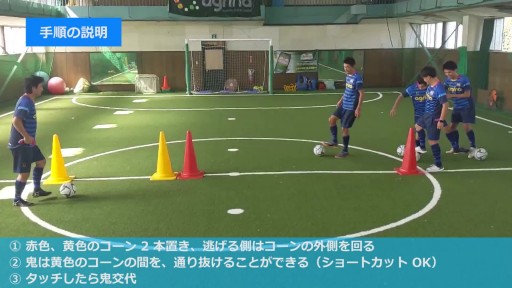 【サッカー  練習メニュー】ぐるぐるドリブル鬼ごっこ