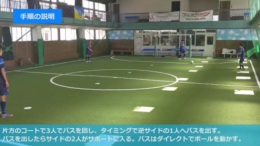 【サッカー  練習メニュー】3人→1人パス&コントロール