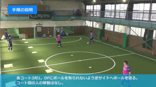 【サッカー  練習メニュー】3対1+3対1
