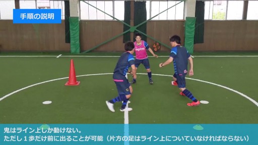 【サッカー  練習メニュー】2vs1突破ゲーム