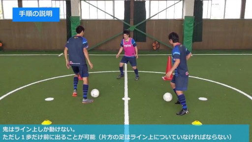 【サッカー  練習メニュー】2vs1突破ゲーム