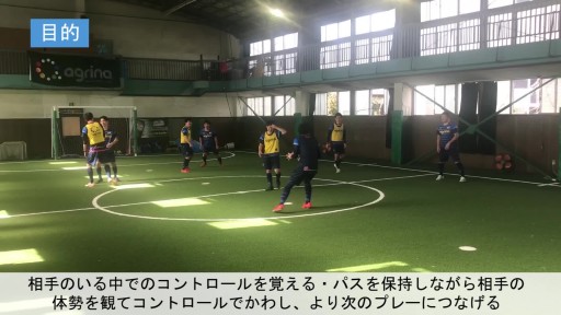 【サッカー  練習メニュー】スクリーンタッチゲーム(手)