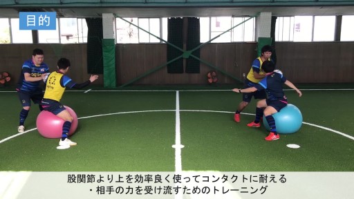 【サッカー  練習メニュー】上半身へのコンタクトに対する体幹トレーニング