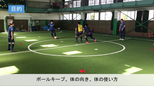 【サッカー  練習メニュー】1 対 1+4 サーバー