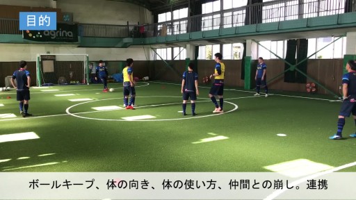 【サッカー  練習メニュー】2 対2+4 サーバー
