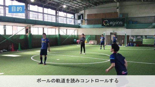 【サッカー  練習メニュー】コントロール(基礎練習)
