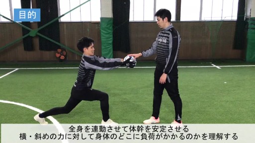 【サッカー  練習メニュー】立って行う体幹トレーニング②