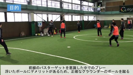 【サッカー  練習メニュー】前線への縦パスを意識したミニゲーム