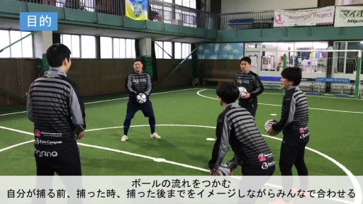 【サッカー  練習メニュー】ボールフィーリング(お手玉)