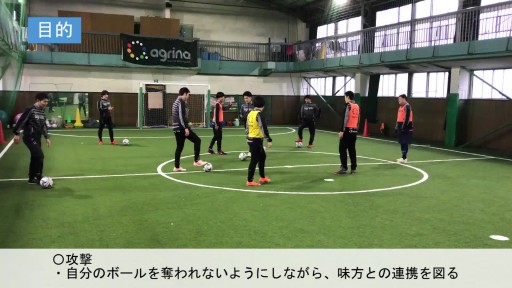【サッカー  練習メニュー】6対3(攻守に関する導入)