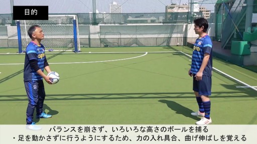 【サッカー 練習メニュー】1.親子で自宅や公園で出来るボールフィーリング(手)