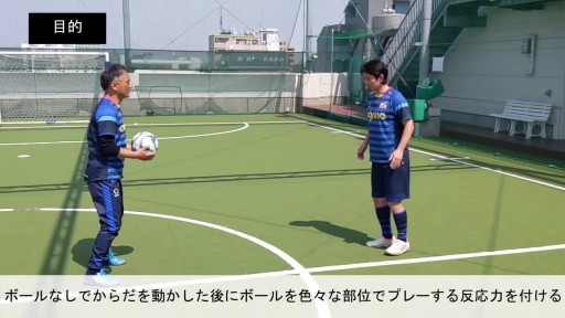 【サッカー  練習メニュー】4.親子で自宅や公園で出来るコーディネーション(ボールあり、足)
