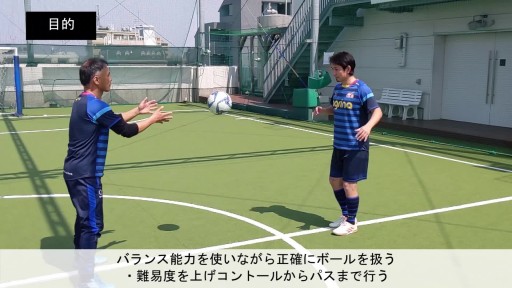 【サッカー  練習メニュー】5.親子で自宅や公園で出来るボールフィーリング(足)