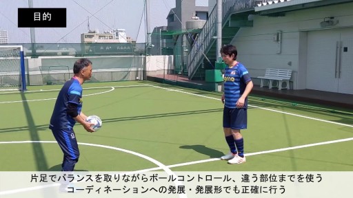 【サッカー  練習メニュー】6.親子で自宅や公園で出来るボールフィーリング(足)