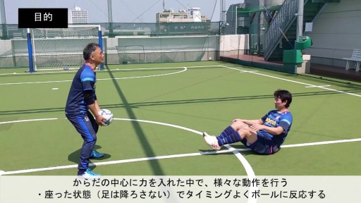 【サッカー 練習メニュー】8.親子で自宅や公園で出来る簡単な体幹トレーニング(ボールあり)