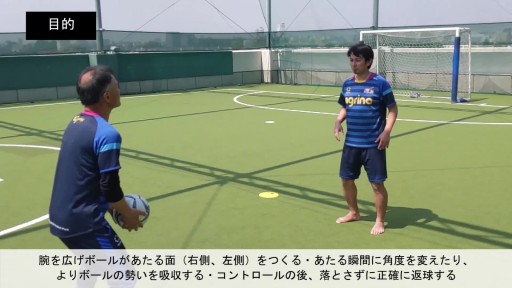 【サッカー 練習メニュー】15.親子で自宅や公園で出来る胸を使ったコントロール