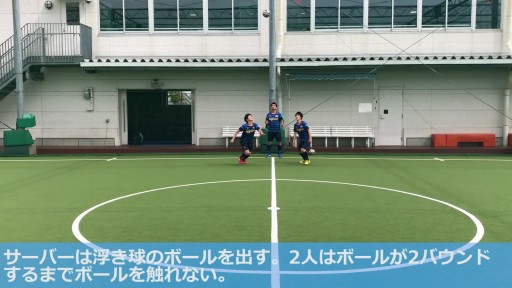 【サッカー  練習メニュー】スクリーン 1vs1