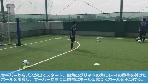 【サッカー  練習メニュー】スクリーン 1vs1 4ゴール