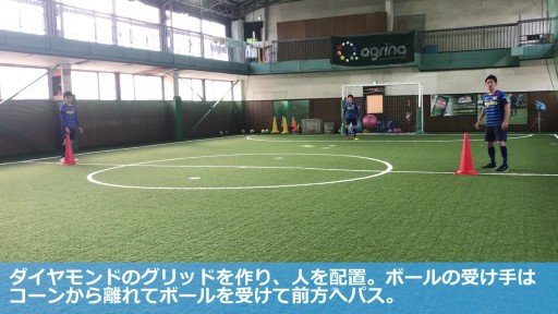 【サッカー 練習メニュー】パス&コントロール(ダイヤモンド)