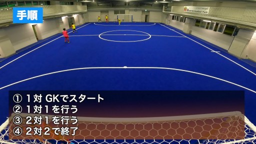【フットサル 練習メニュー】ピラミッド(数的有利 → 同数)