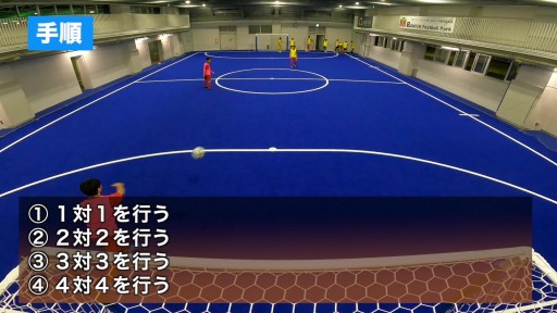 【フットサル 練習メニュー】ピラミッド 同数