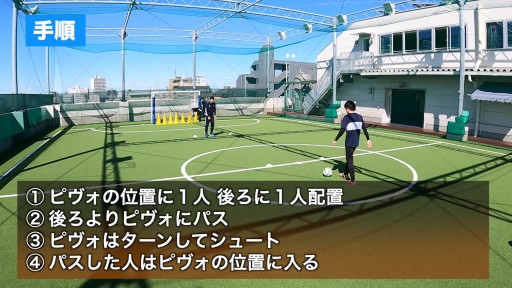 【フットサル  練習メニュー】シュート・ピヴォ