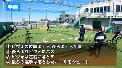 【フットサル 練習メニュー】ピヴォ当てシュート