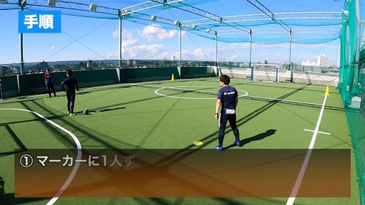 【サッカー  練習メニュー】3人でのパスからシュートまで