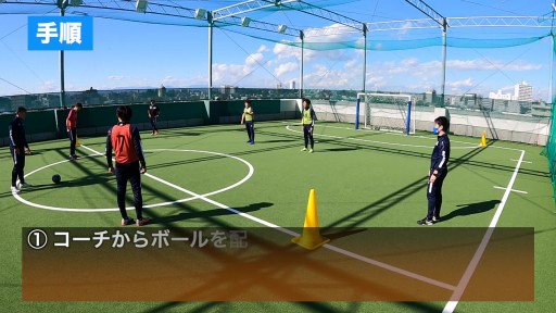 【サッカー  練習メニュー】2vs2+2フリーマン