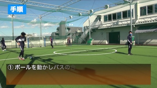 【サッカー 練習メニュー】ファーストタッチ パス&コントロール