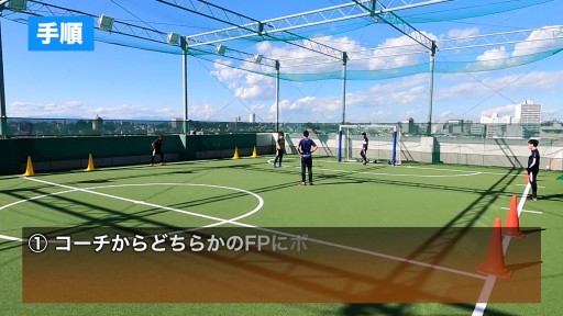 【サッカー 練習メニュー】1対1+GoalKeepr(2ゴール)