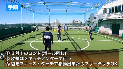【フットサル 練習メニュー】条件付きのロンド 3対1①