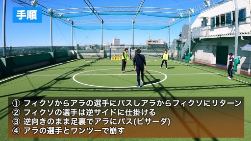 【フットサル 練習メニュー】ピサーダ ワンツー