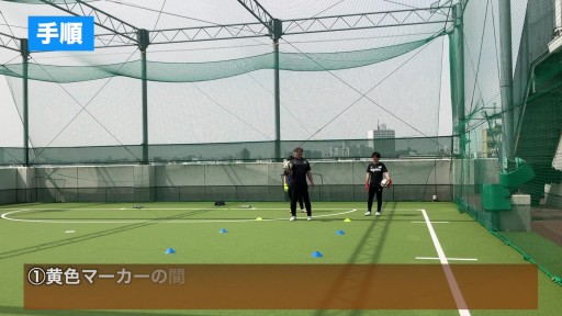 【サッカー 練習メニュー】空間認識 ④