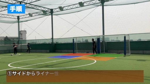 【サッカー  練習メニュー】空間認識 ⑤