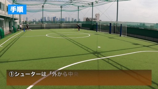 【サッカー  練習メニュー】ステッピング ④