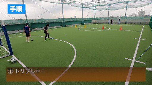 【サッカー  練習メニュー】パス&コントロール 2ゲート(コントロールオリエンタード)