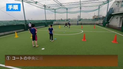 【サッカー  練習メニュー】1v1守備の基本