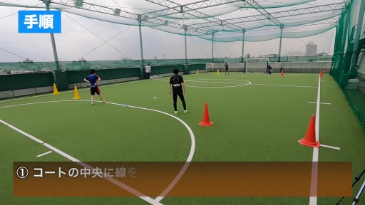 【サッカー  練習メニュー】2v2守備の基本