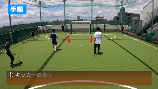 【フットサル  練習メニュー】コーナーキック①