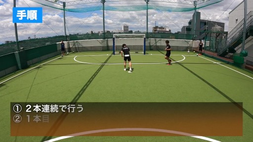 【フットサル  練習メニュー】コーナーキック②