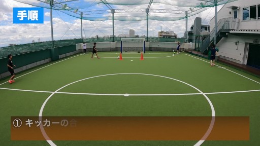 【フットサル 練習メニュー】コーナーキック③