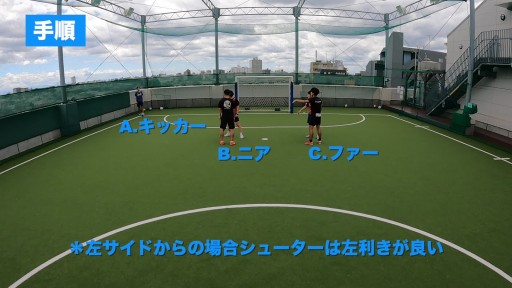 【フットサル  練習メニュー】コーナーキック⑤
