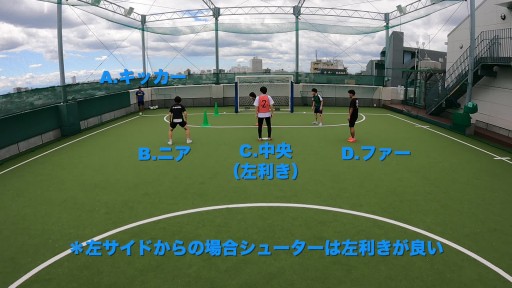 フットサルの練習メニュー トレーニング方法が動画で分かる Sufu